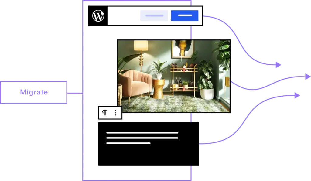 Free website migration