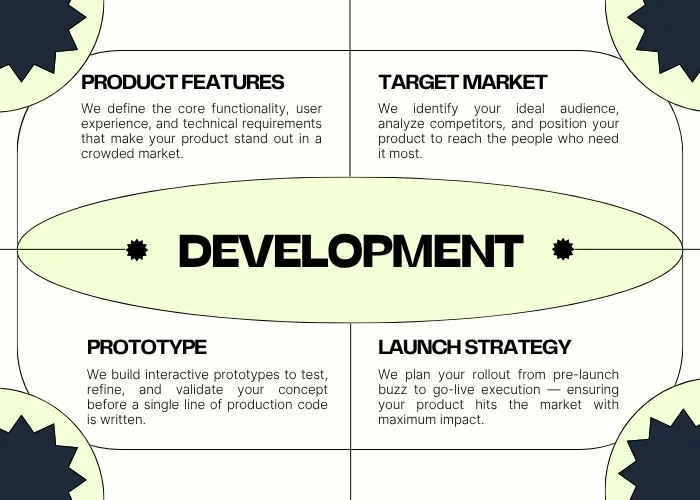 Web Development 1