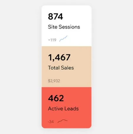 Blazing fast hosting